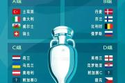华体会官方入口-欧洲杯分组赛战火重燃，豪强之间对决激烈展开
