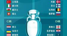 华体会官方入口-欧洲杯分组赛战火重燃，豪强之间对决激烈展开