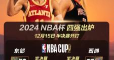 华体会体育-NBA球员在世界比赛中完胜所有对手