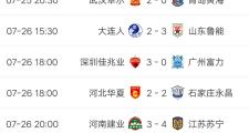 -广州恒大主场大胜天海，稳固积分榜头名