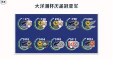 华体会APP-大洋洲室内足球比赛半程决赛，球队实力对比分析的简单介绍