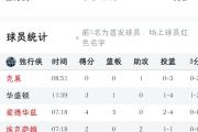 HTH Sports-独行侠队经过激战力夺半决赛资格的简单介绍