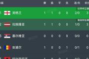 华体会国米赞助商-德国横扫罗马尼亚，豪取欧预赛四连胜