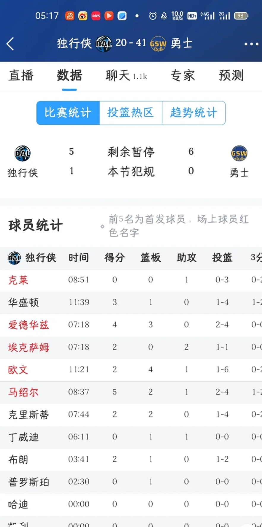 独行侠队经过激战力夺半决赛资格的简单介绍
