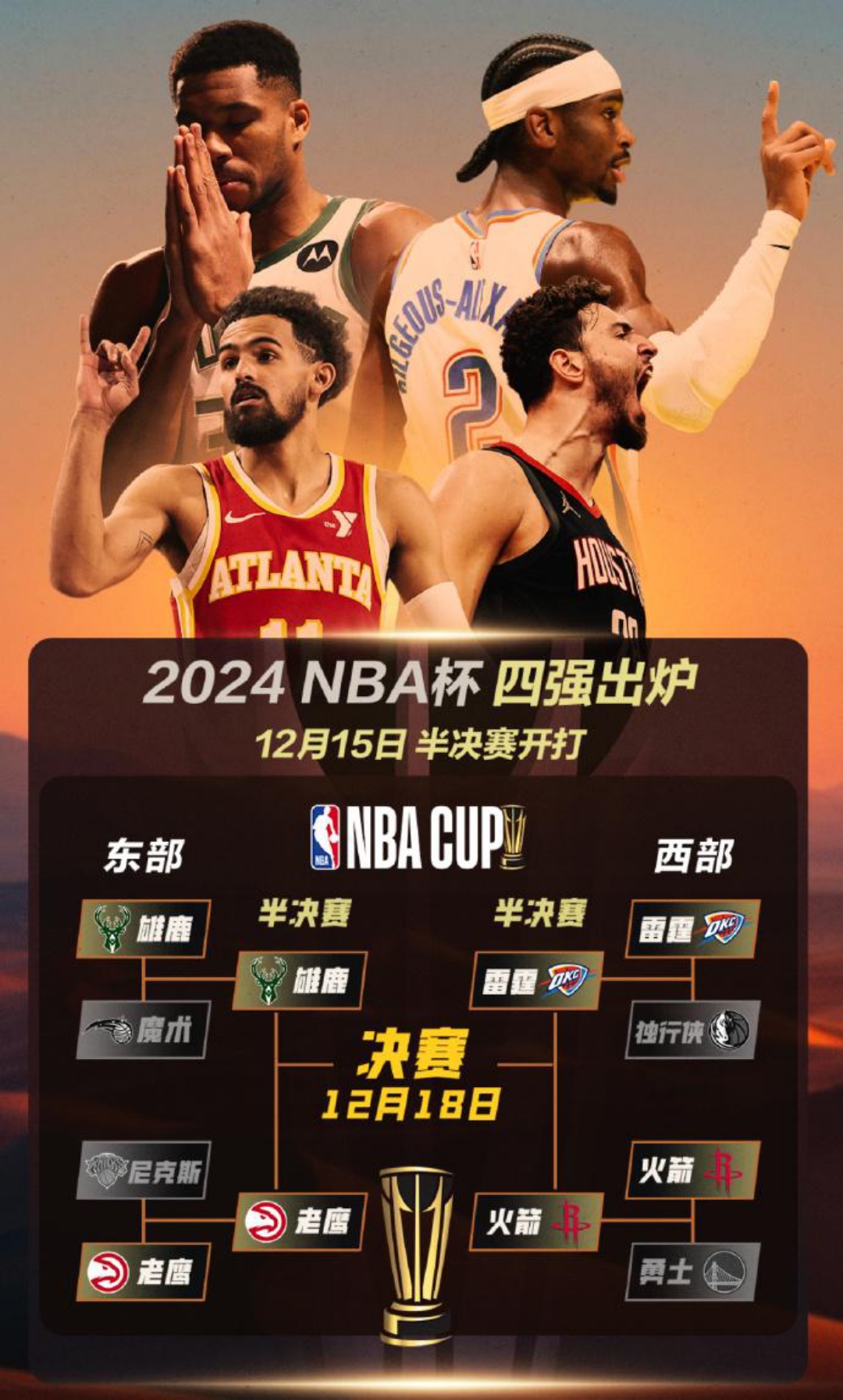 NBA球员在世界比赛中完胜所有对手
