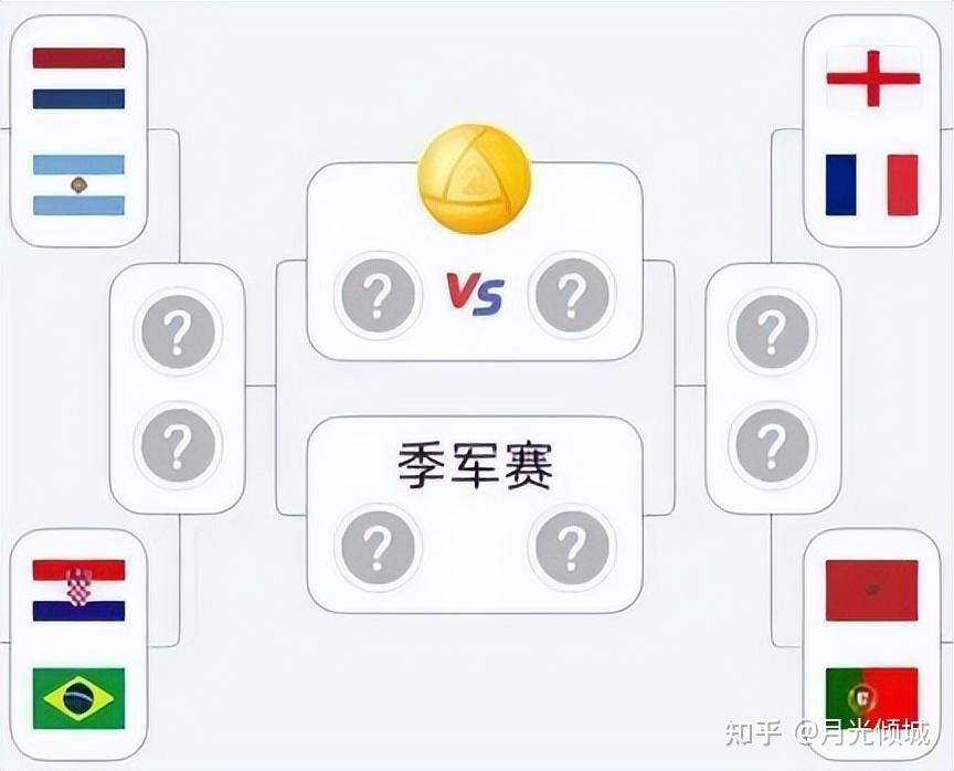 荷兰迎战黑山,实力对比难以预测 荷兰迎战黑山,实力对比难以预测