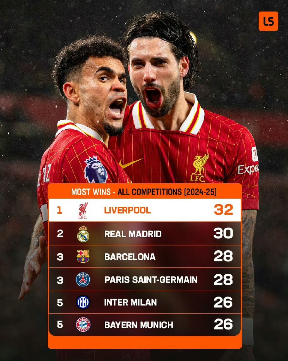 利物浦客场大胜,抢得晋级的宝座 利物浦客场大胜,抢得晋级的宝座