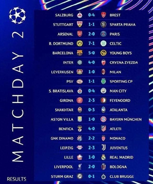 欧洲篮球传统对决:柏林猎人逆转曼彻斯特市民队 欧洲篮球传统对决:柏林猎人逆转曼彻斯特市民队