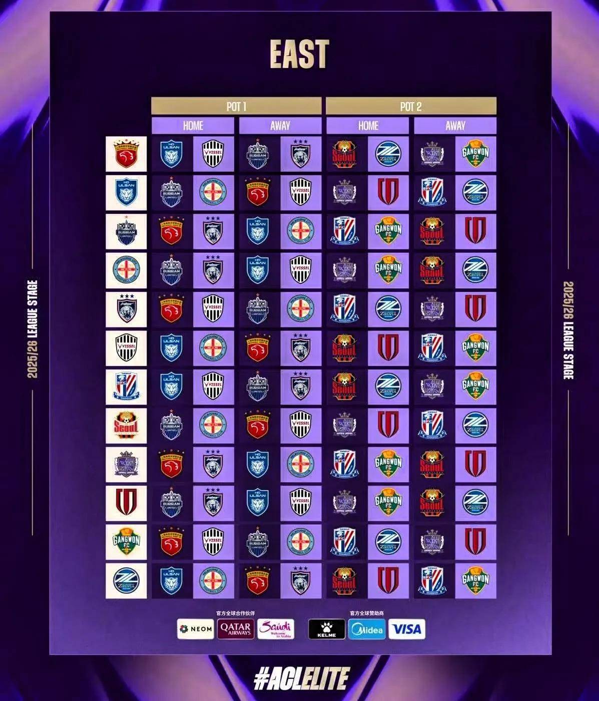 亚冠淘汰赛16强确定,中超3队晋级8强 亚冠淘汰赛16强确定,中超3队晋级8强