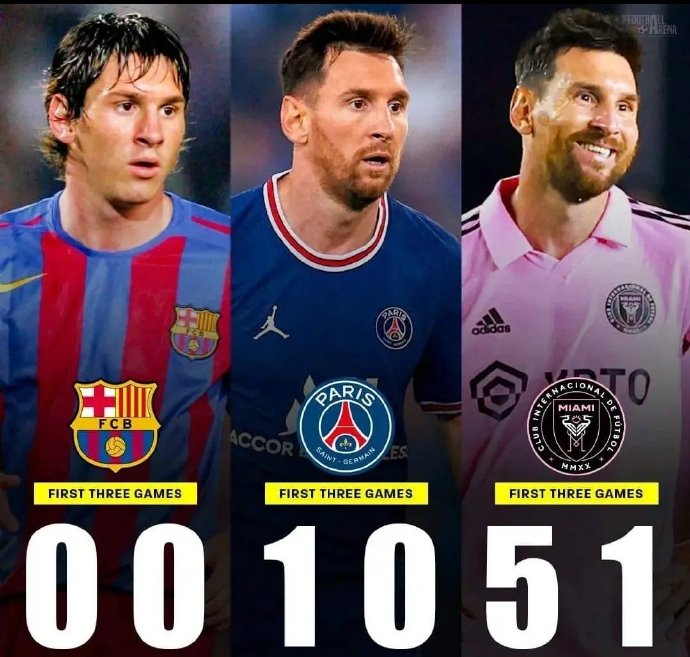 关于梅西将离开巴塞罗那加盟巴黎圣日耳曼的信息