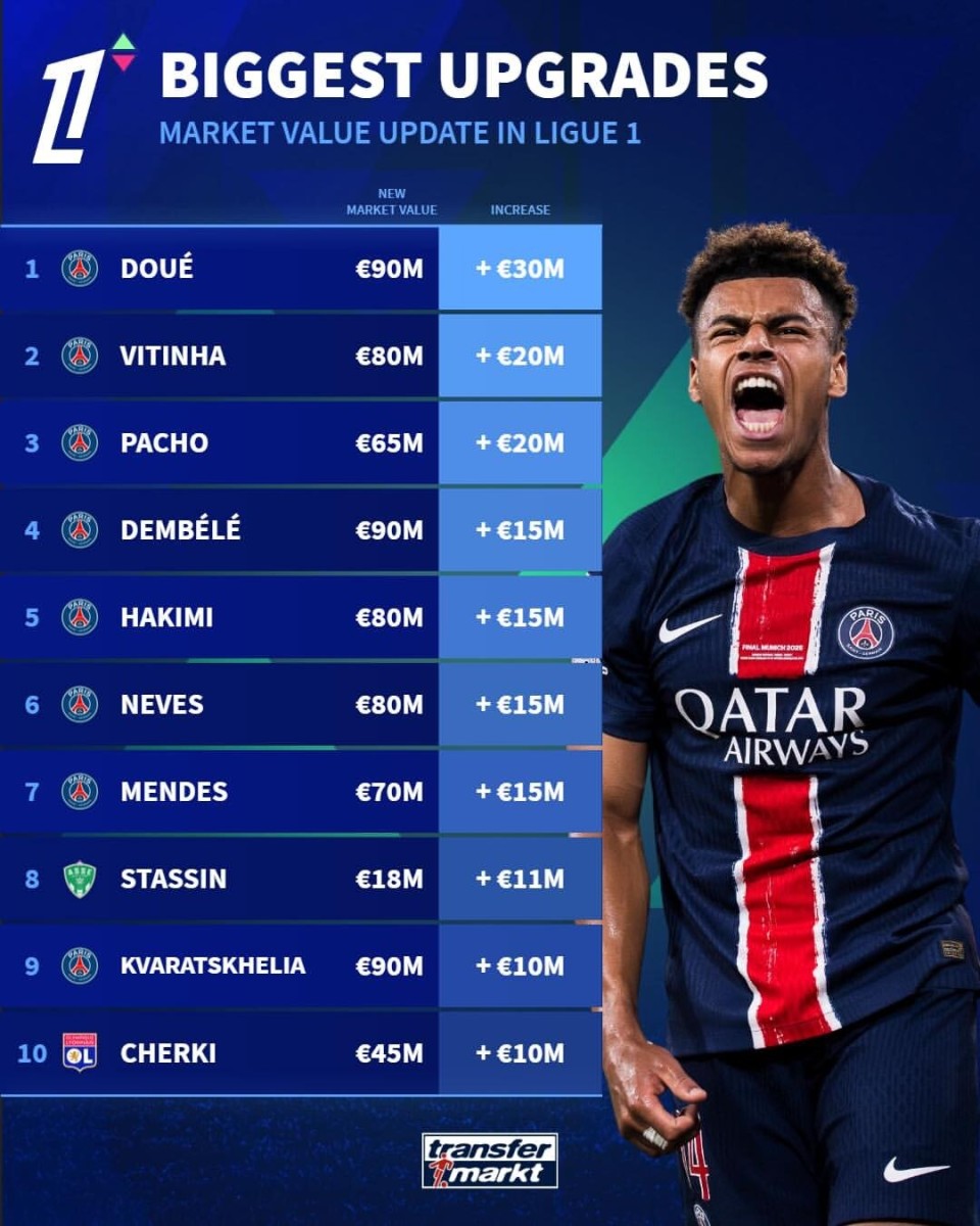 法甲巴黎马赛宣布签下新后卫,强化防线实力 法甲巴黎马赛宣布签下新后卫,强化防线实力